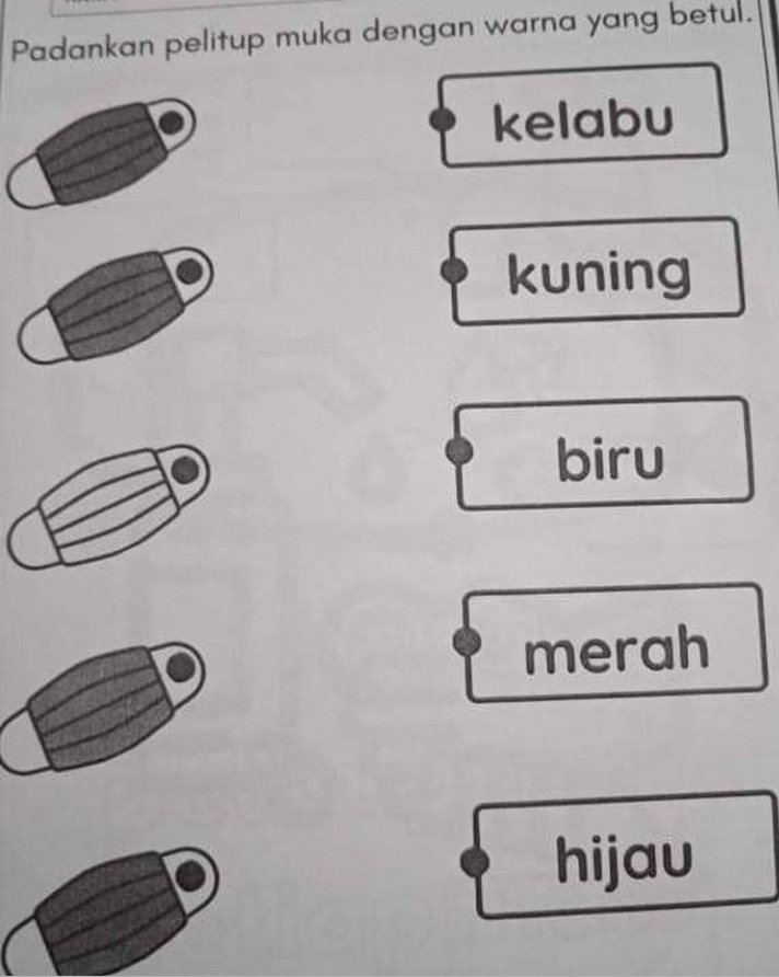 sch! lebih sulit dari soal utbk