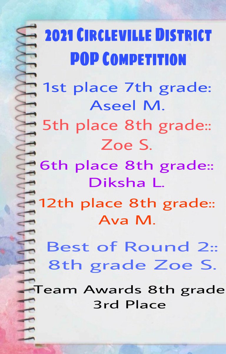 PopDms's tweet photo. @estepp_katie and @BankerBunch232 are so proud of our @PowerOfThe_Pen writers! Congratulations to all who participated! @DMSIrish winners are moving on to Regionals hosted by Davis in March! https://t.co/WGa3RmRN2X