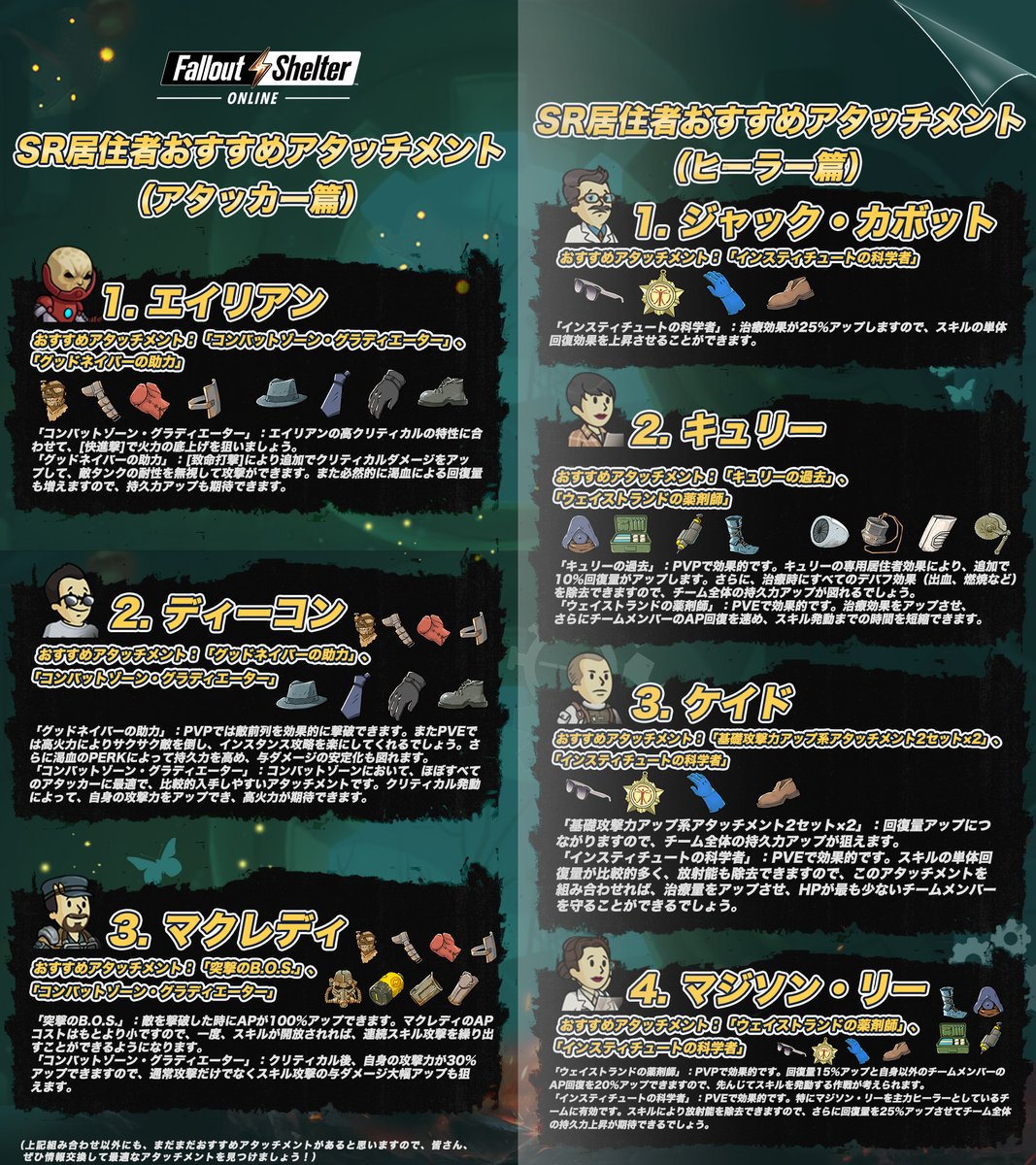 Falloutshelteronlinejp On Twitter 監督官の皆様 こんにちは 本日はご紹介するのは アタッカー篇 ヒーラー篇 皆さん ぜひ情報を交換して最適な組み合わせを見つけましょう Fsojp フォールアウト Falloutshelteronline