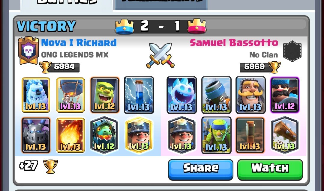 Richard47018428's tweet photo. Ese es su ídolo @Pompeyo4CR @Samuel_Bassotto https://t.co/OkSuzmy79s