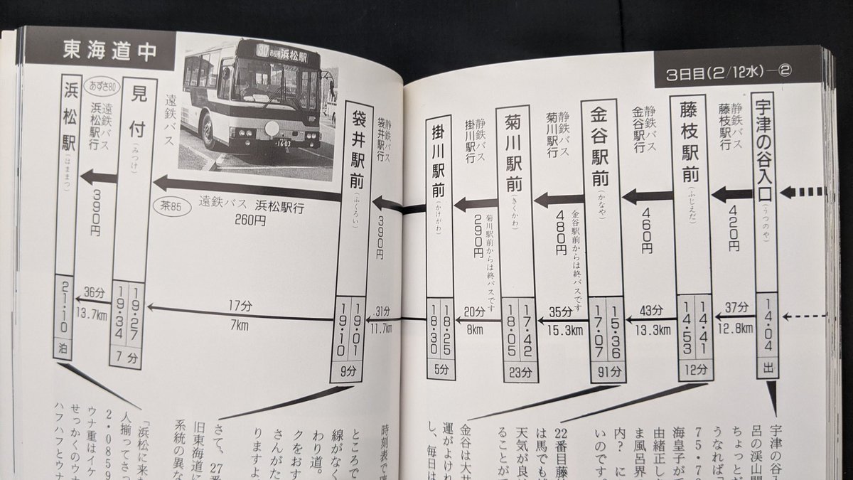 昭和60年頃に行われた「路線バス乗り継ぎ旅」の本。今はかなり面倒くさいはずの「東海道線沿い路線バス乗り継ぎ」が静岡地区でも大して途切れずにつながっている 