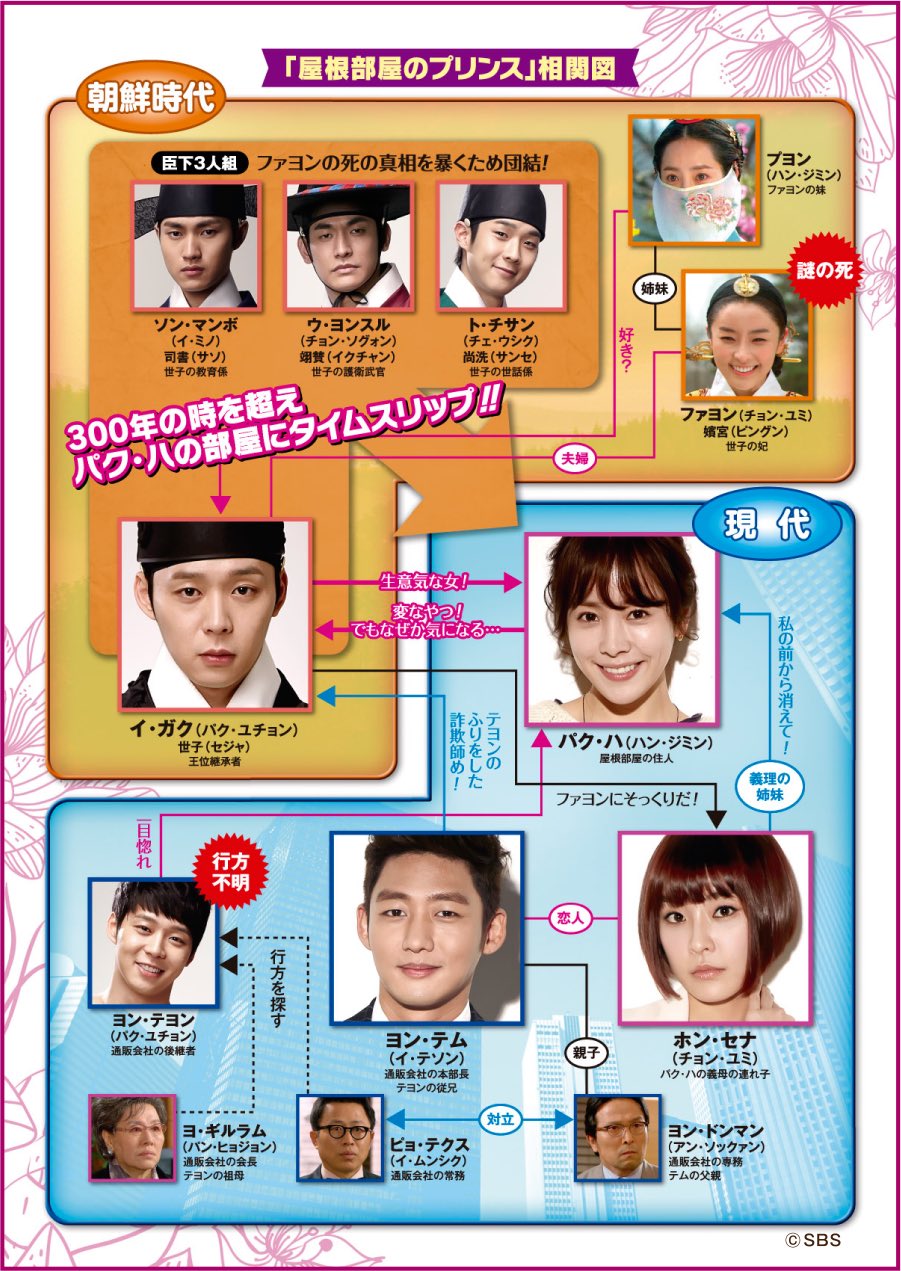 イ ミノ Twitter Search Twitter