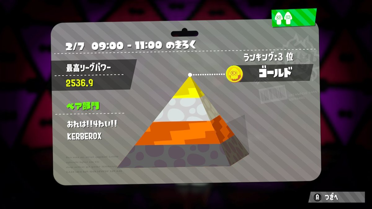 けある Carelika Twitter けある Carelika Twitter