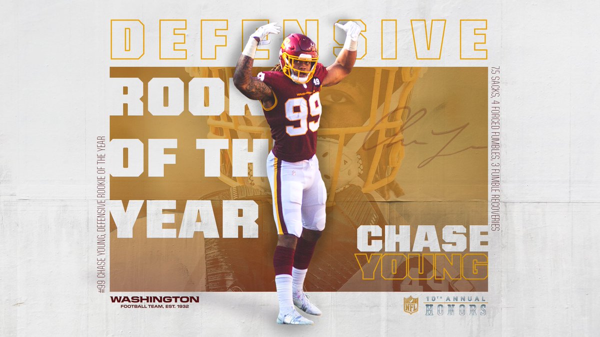 AP DEFENSIVE ROOKIE OF THE YEAR 👏

What a season <a href="/youngchase907/">Chase Young</a>!