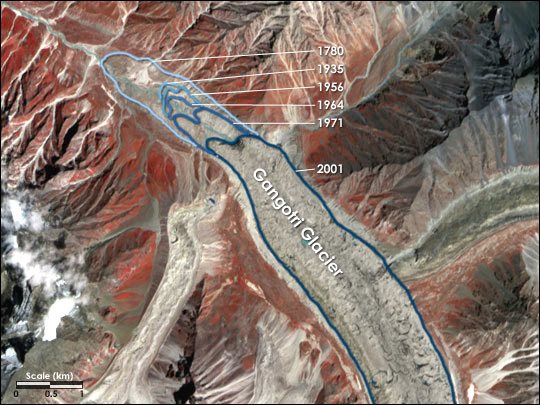 Gangotri has been receding since 1780, the retreat quickened after 1971. Over the last 25 yrs, Gangotri glacier has retreated more than 850 mtrs, with a recession of 76 mtrs bw 1996-99 alone.Blue contour lines show the recession of the glacier’s terminus over time.