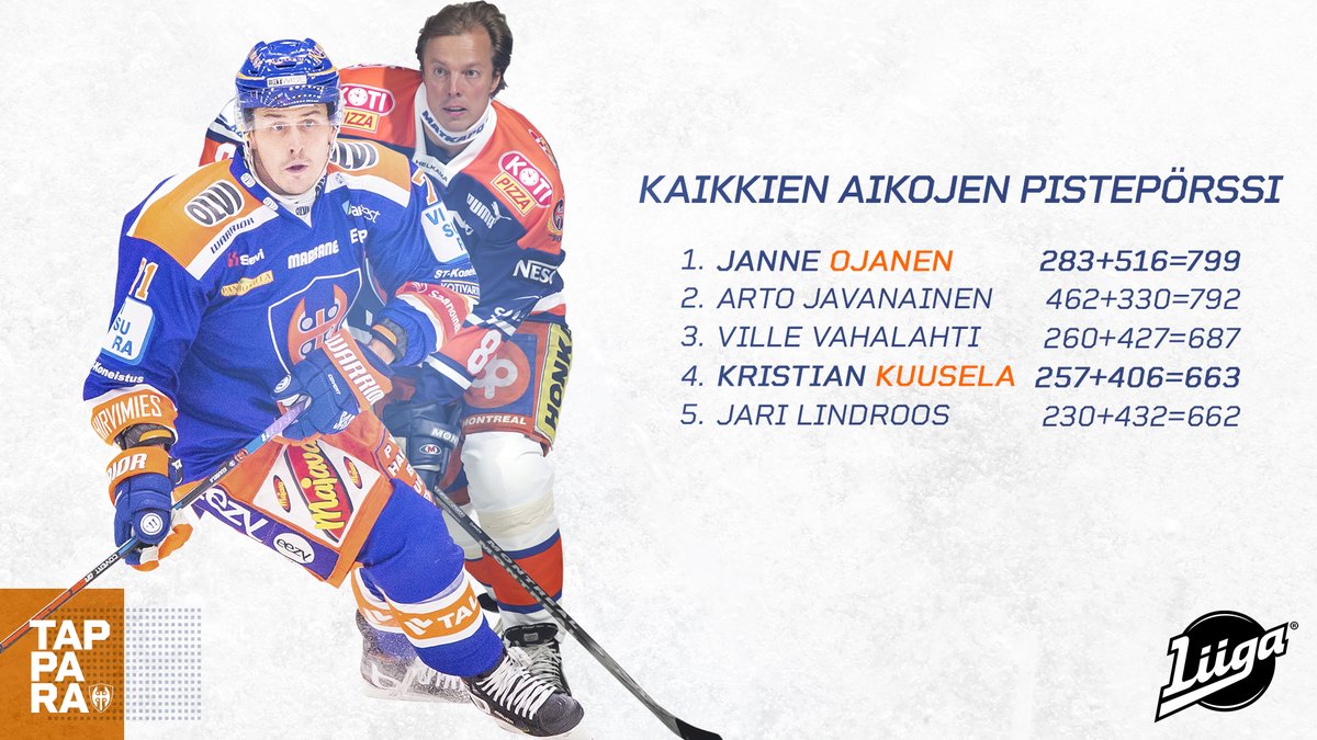 Tappara Tampere tweet media