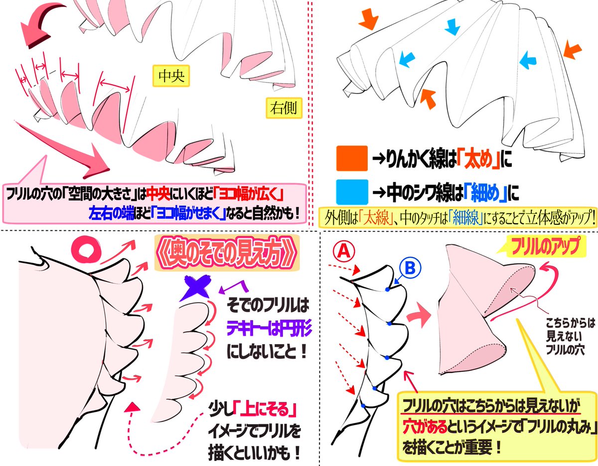 吉村拓也 イラスト講座 パーカーが描けない フードの立体感が難しい って人ほど上達しやすい パーカー男子の描き方 まとめ