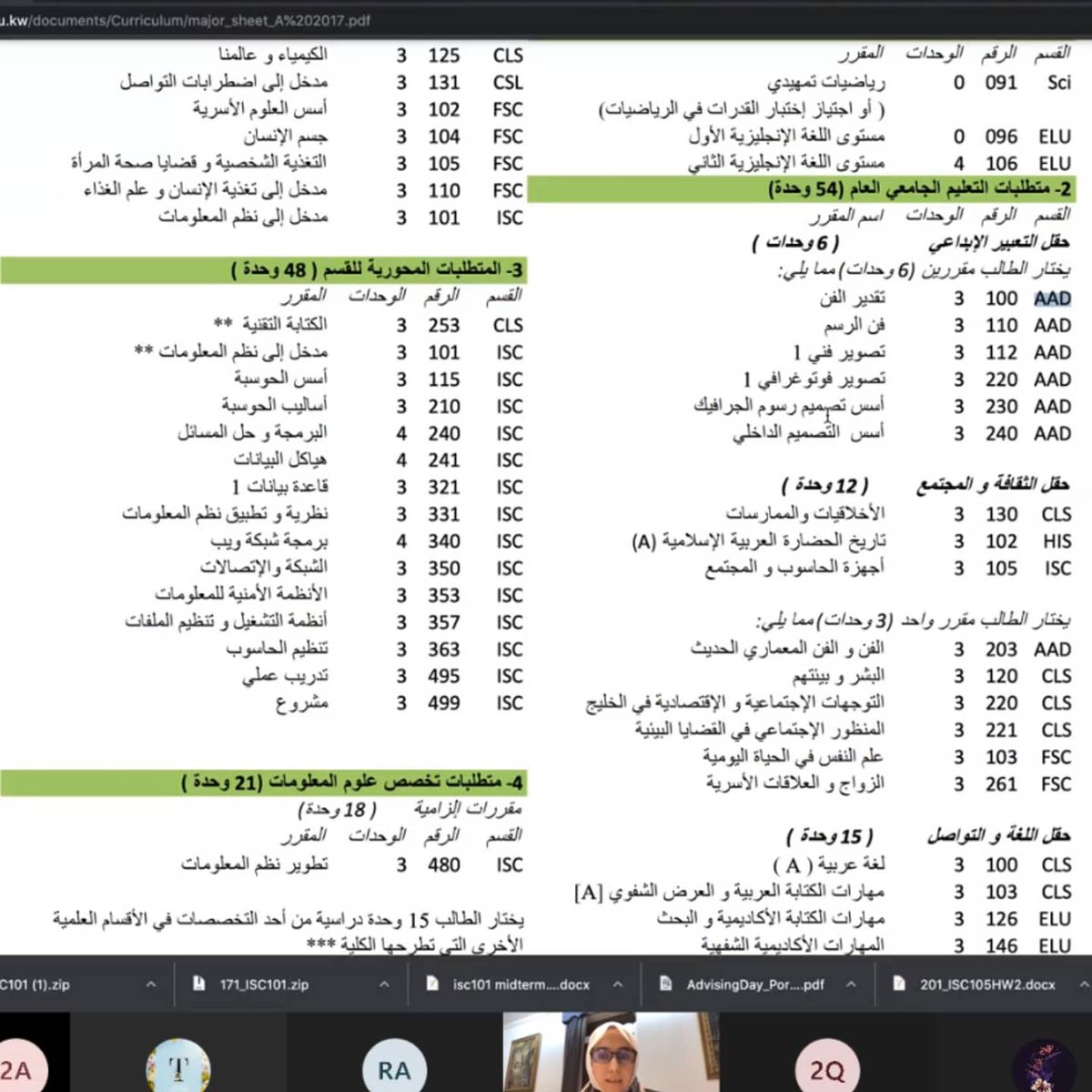 isc_ku's tweet photo. أقام قسم علوم المعلومات بكلية العلوم الحياتية اللقاء الارشادي للفصل الأول 2020-2021 لطلبة القسم. 
تطرق اللقاء الى شرح صحيفة التخرج والمواد المقترح تسجيلها للفصل الثاني بالإضافة الى بعض الارشادات العامة التي تساعد الطلبة في مسيرتهم الدراسية.
@cls_kuniv
@IscKu
@kuniv_cls https://t.co/74dSLxaSYL