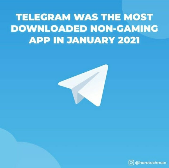 Heretechman_'s tweet photo. Telegram Was the Most Downloaded Non-Gaming App in January 2021
#heretechman #htm
#technews #technology #tech #oneplus #gadgets #instatech #technologynews #smartphone #techie #android #techupdates https://t.co/3g16yTwgys