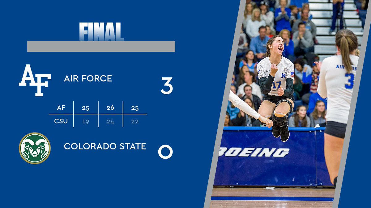 DOWN GOES CSU! Air Force swept the Rams  to snap a 53-match losing skid to its in-state counterparts!