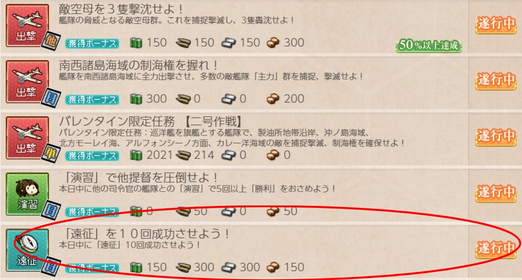 みとりん Miyabirunbelly Twitter