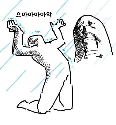 흐아아악 ..흐아악..!!!!! 