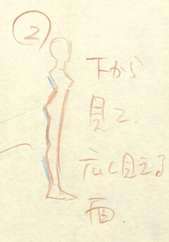 【横図でアオリの面の見え方を確認】
アオリだと下を向いてる面が広く、上を向いている面が狭くなる。フカンだとこの逆になる。
※20年基礎コース添削結果より
【一般】21年4月スタート『オンライン基礎コース』アニメ私塾受講フォーム(〆切2/26夜10時)
https://t.co/FDJHq6Xtmd