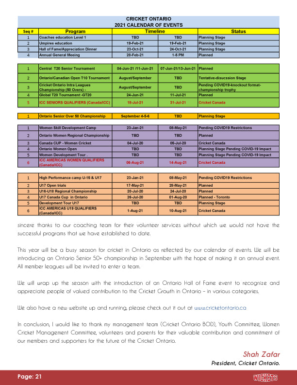 Cricket Ontario <a href="/cricketontario/">CCO</a> President's Shah Zafar Monthly Report: January 2021.  A new feature for Wickets' monthly Issues cricketcanada.org/news-single?ni… #cricketin2021 #cricketontario @cricketincanada