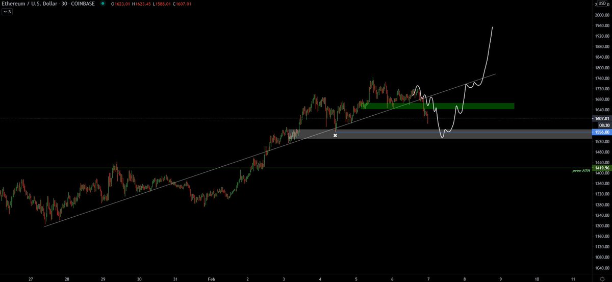 Chase tweet media