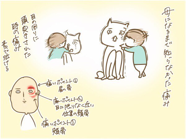 眼球周りにくらってのたうち回る未来が見える

https://t.co/2rpAw8AXFs 