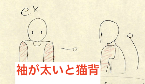 正面の袖は細い 横から見た袖の形のイメージを正面まで引っ張ることで袖の見 アニメ私塾の漫画