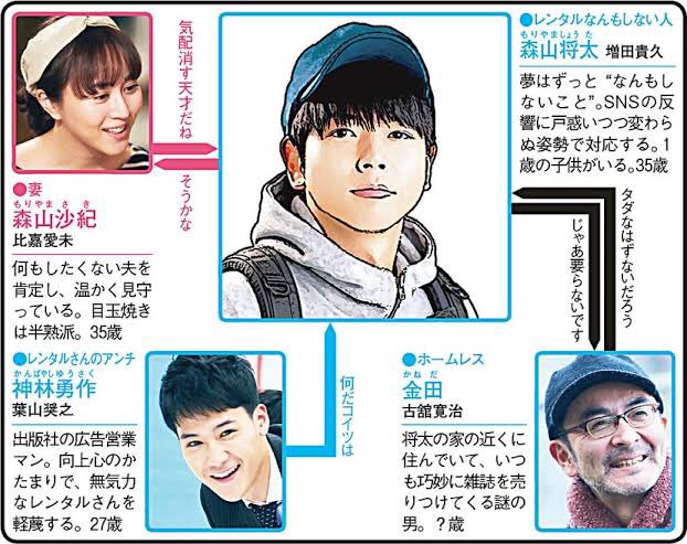 増田貴久 レンタルなんもしない人 最新情報まとめ みんなの評判 評価が見れる ナウティスモーション 6ページ目