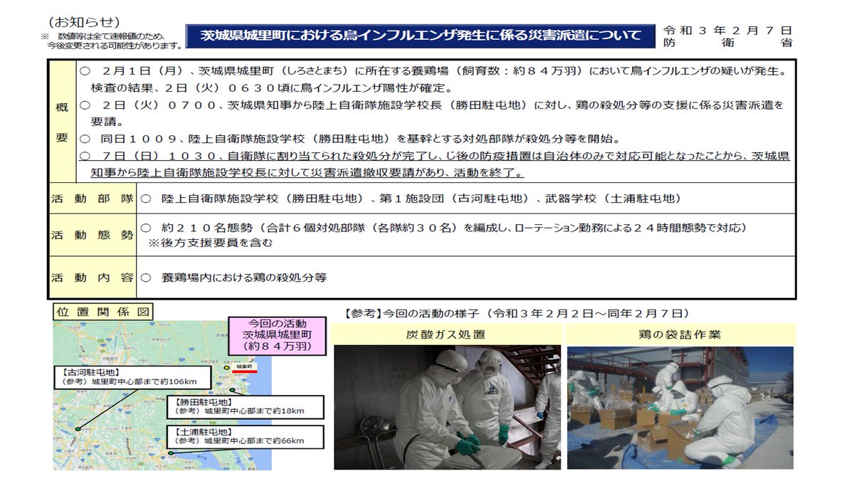 鳥 インフルエンザ 茨城 令和2年度高病原性鳥インフルエンザ国内発生事例について：農林水産省