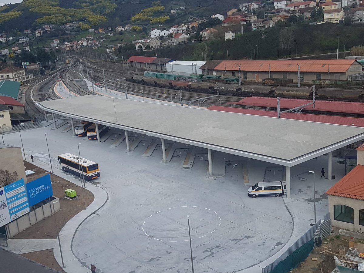 trendignoOU tweet media