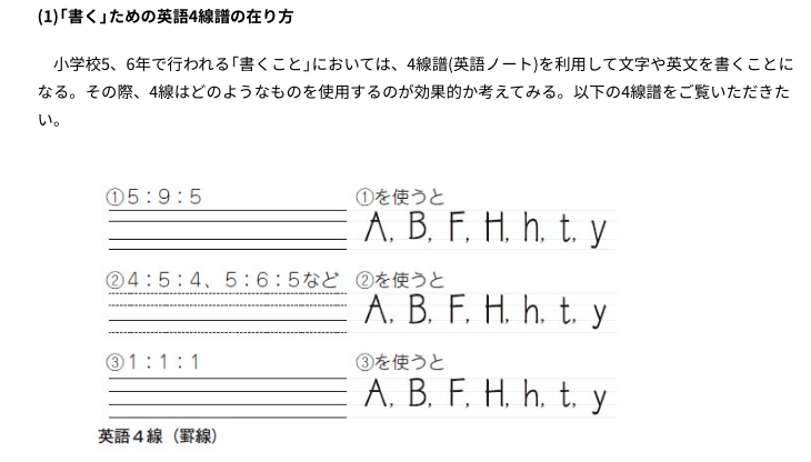 Takashi Matsui 元 文科省 の大学の先生がこんなこと言っているから日本の英語教室の 文字指導 や Handwriting 指導 はダメなんですよ T Co Mpaag3kqvy