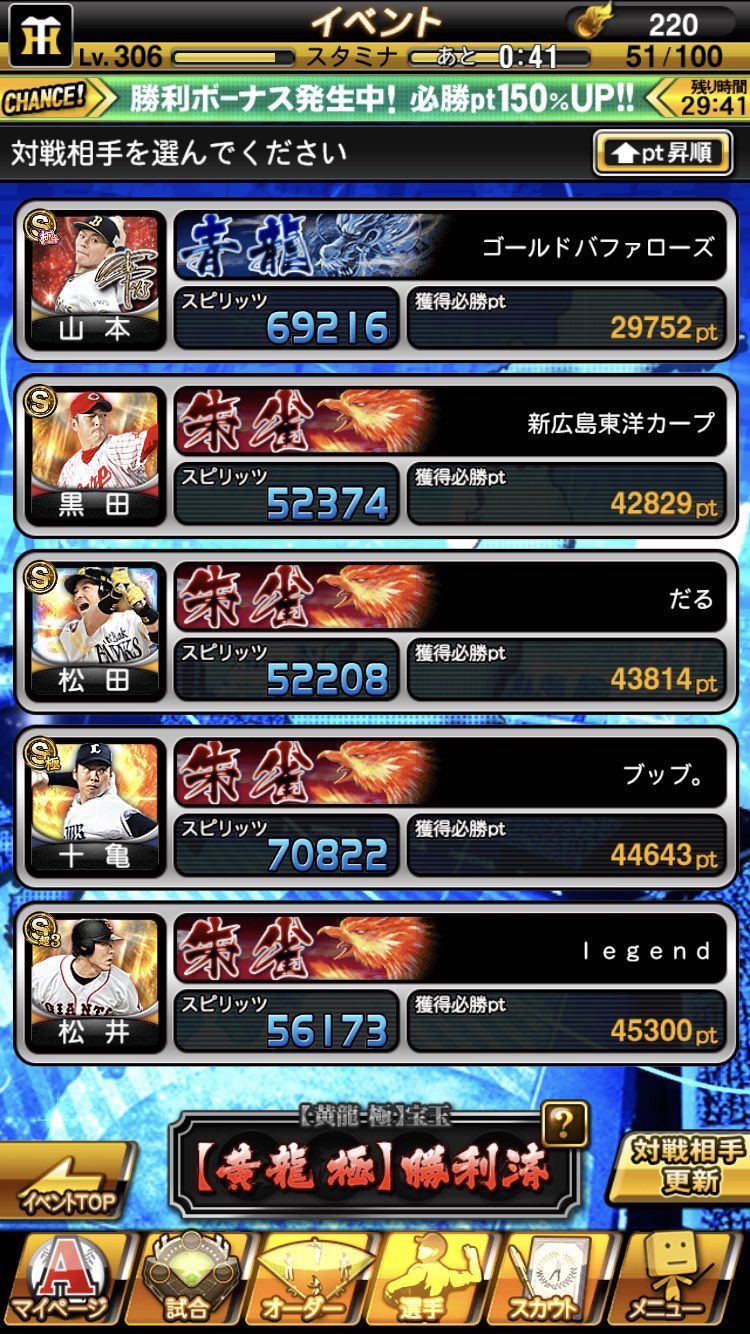 必勝アリーナ Twitter Search Twitter