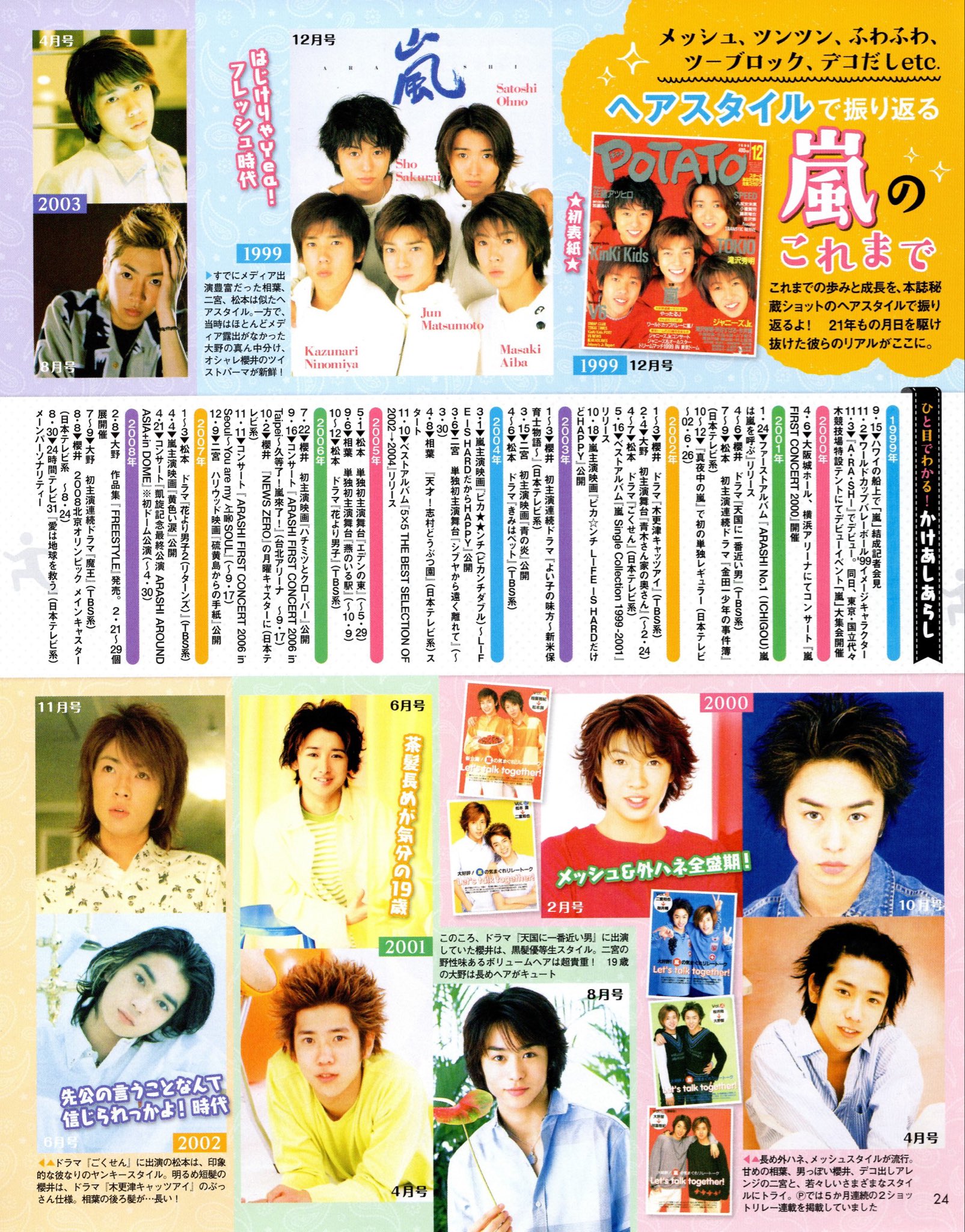 プロカ読んでね A Twitter 10 P ヘアスタイルで振り返る嵐のこれまで 00年 ドラマ 天国に近い男 に出演していた櫻井は 黒髪優等生スタイル 07年 舞台 忘れられない人 に主演した相葉 長めのツイストパーマがアンニュイ 11年