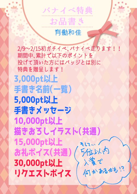 頑張ろうね 高画質 のtwitterイラスト検索結果