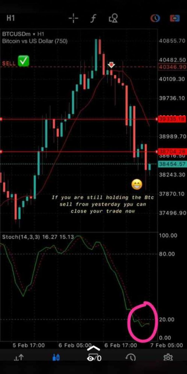 drbillsFX's tweet photo. Forex make my life better and I will keep telling others 
#forexsignal 
#forextrading https://t.co/I6aAZl7Ima