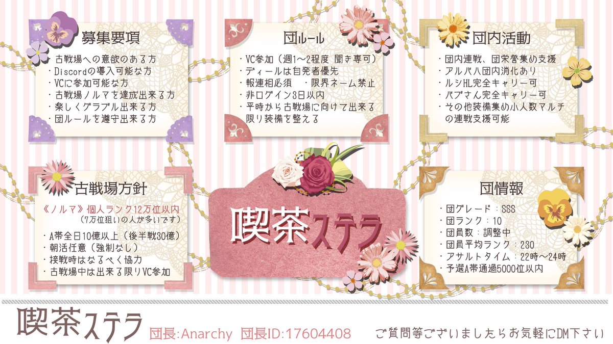 風春 グラブル Pngxz0lehex5rwn Twitter