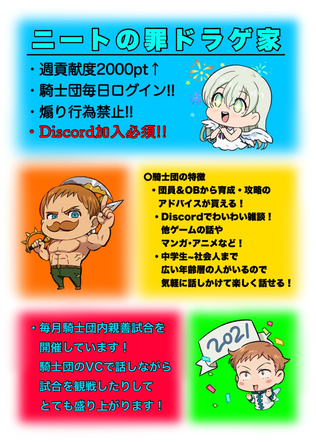 Eita ニートの罪ドラゲ家2枠募集中です 貼ってある写真のルールを守れる モチベの高い方ゲーム名と 闘級登録画面を添えてdmまで お越しください ﾍﾟｺｯ まったりギルドですので ゆっくりゲームを楽しんで 楽しくお話しましょう Doratyan9372