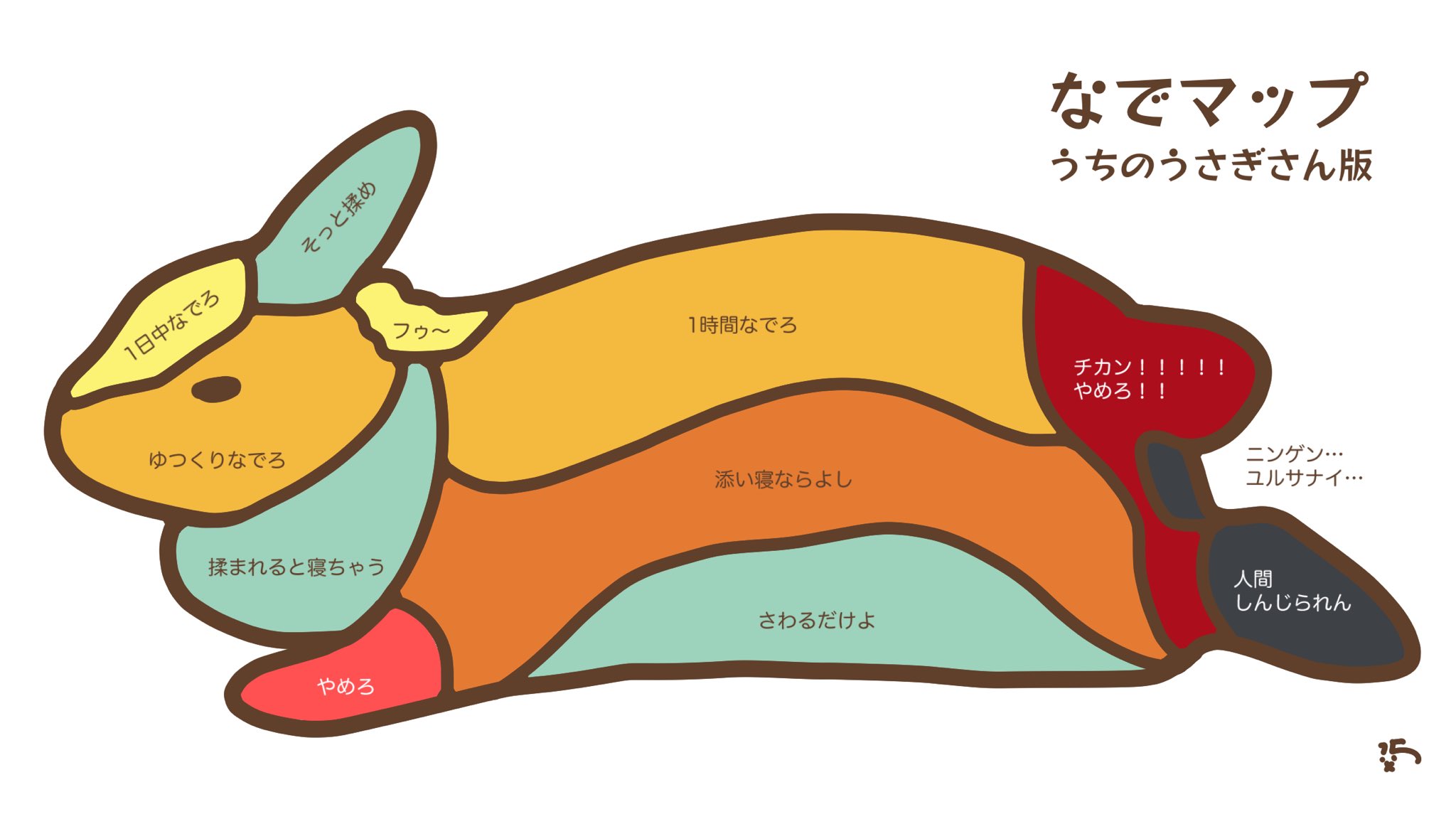 大賀一五 Auf Twitter さんのマップに興奮してうちのうさぎさんのなでマップを描いてしまった うさぎさんによって違うツボと地雷っ 探れっ 人間っ T Co Rvxnfg24iq 大賀一五 Auf Twitter さんのマップに興奮してうちのうさぎさんのなでマップを描いてしまった うさぎさんによって違うツボと地雷っ 探れっ 人間っ T Co Rvxnfg24iq