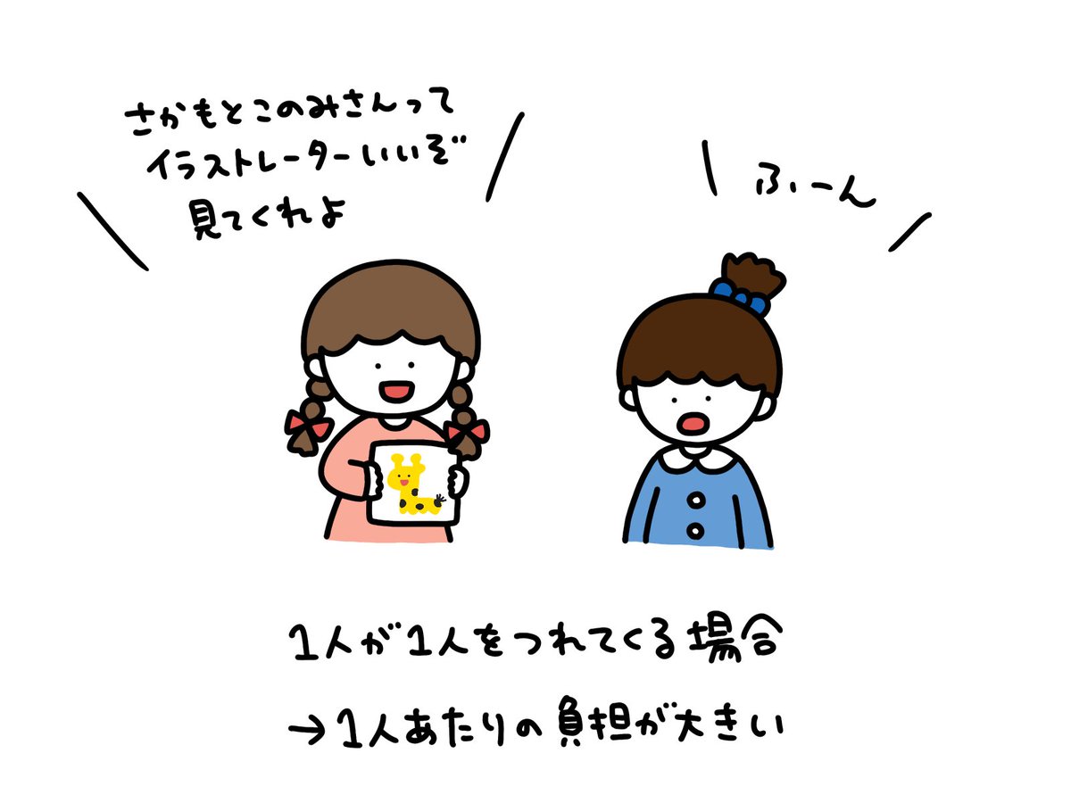 「フォロワー1万人まであと1400人くらいなので、みんな布教して友達ひとりずつ連れてきて!!」なんてことは言いません。

現在フォロワーさんは8600人いるので、6人で1人連れてくれば充分です。6対1ならきっとなんとかなります。よろしくお願いします。 