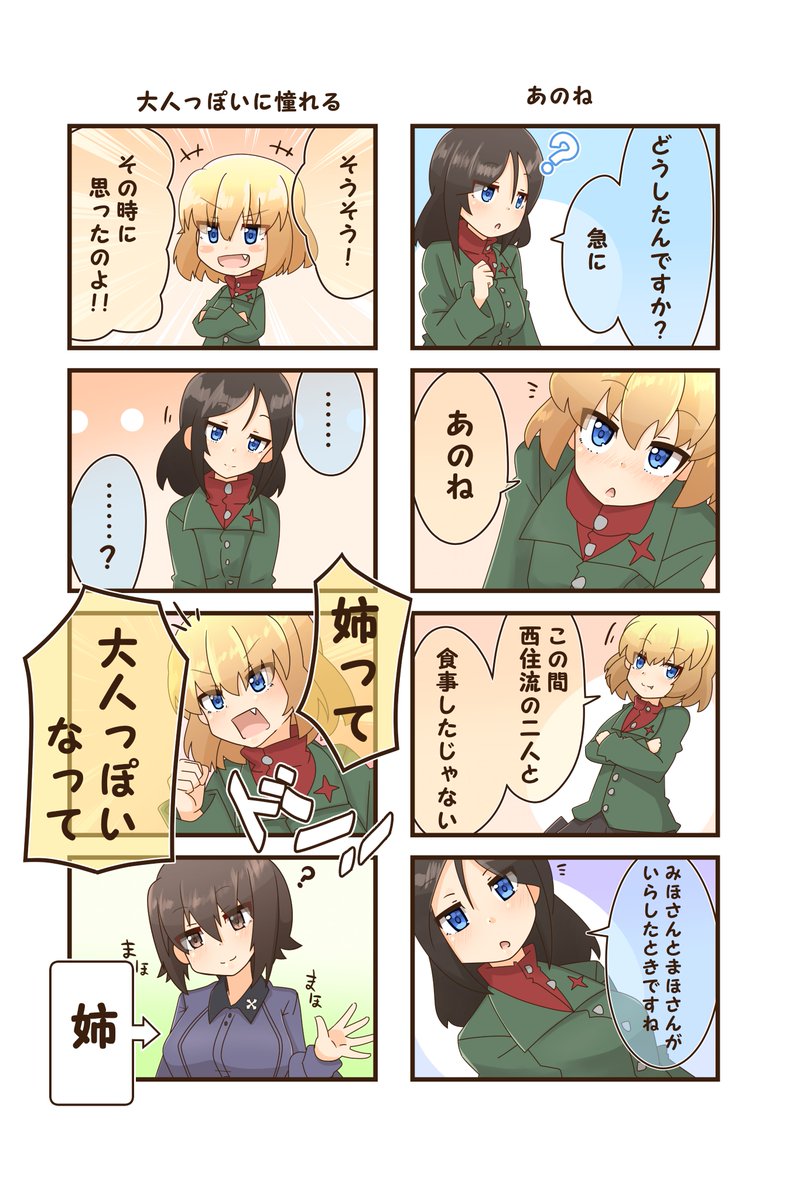 カチューシャ生誕祭 カチューシャ お誕生日おめでとう S Dnem Rozh Ricoの漫画 カチューシャ生誕祭 カチューシャ お誕生日おめでとう S Dnem Rozh Ricoの漫画