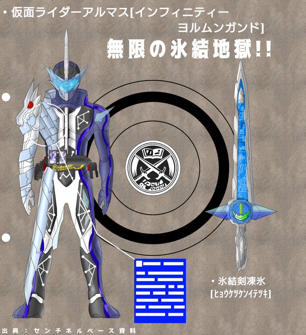 Dedededederosuさん がハッシュタグ 仮面ライダー をつけたツイート一覧 2 Whotwi グラフィカルtwitter分析 Dedededederosuさん がハッシュタグ 仮面ライダー をつけたツイート一覧 2 Whotwi グラフィカルtwitter分析