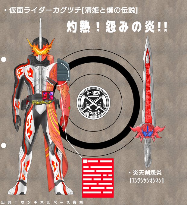 熊吉 1日1キャラ更新中 S Recent Tweets 3 تحليلات تويتر الرسومية الخاصة بهوتويت Whotwi 熊吉 1日1キャラ更新中 S Recent Tweets 3 تحليلات تويتر الرسومية الخاصة بهوتويت Whotwi