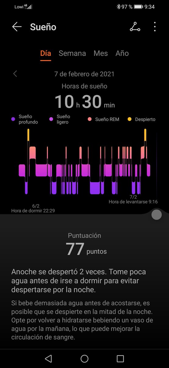 Esto dice mi app de control del sueño. Será debido al cocktail de drogas que tengo recetadas. ¿Confirmamos que me he levantado a por un café y a hincharme de tarta de chocolate y me he vuelto a acostar? Confirmamos. Hoy es pa mí. #LaVidaPerra