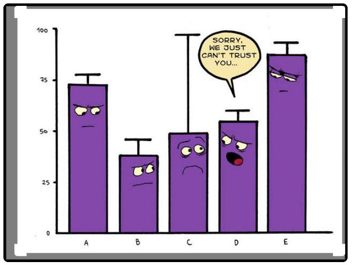 How to proceed with this kind of situation 🤔⁉️
Data-conflict 😱🤯🤣

<a href="/OpenAcademics/">OpenAcademics</a> #AcademicTwitter <a href="/PhDVoice/">PhD Voice - Independently Run</a> #Bioinformatics <a href="/AcademicChatter/">Academic Chatter™</a>