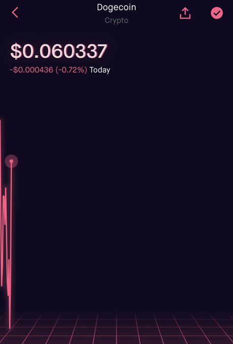 It&rsquo;s 1am and I can&rsquo;t stop 😭 #DogecoinToTheMoon 🚀 https://t.co/i6bd4MjHxF<a href="/tag/dogecointothemoon"class="tags">#DogecoinToTheMoon</a>