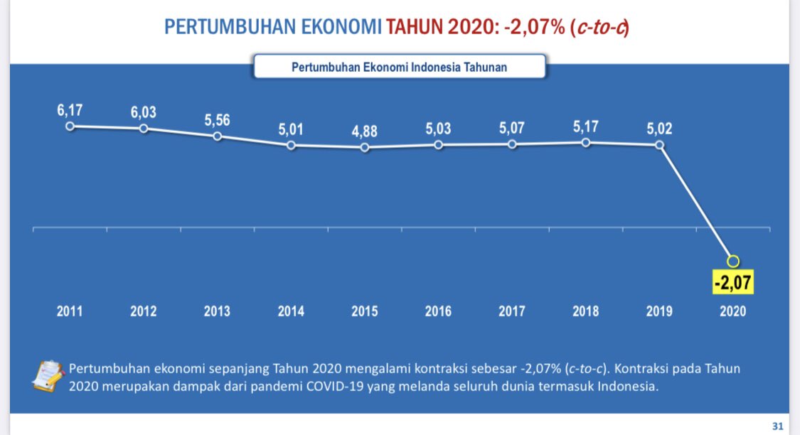 Hermanto J. Siregar tweet media