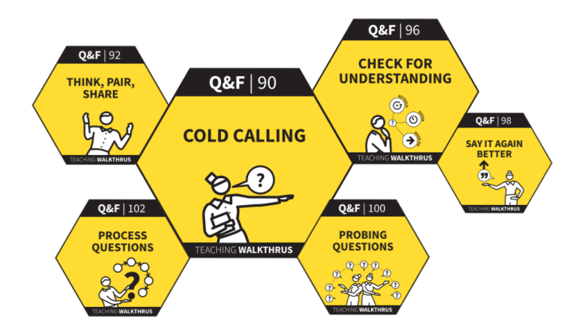 teacherhead's tweet image. Cold Calling: The #1 strategy for inclusive classrooms - remote and in person. teacherhead.com/2021/02/07/col…