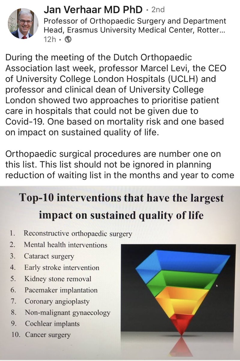 Benjamin Bloch (@bloch_ortho) on Twitter photo 