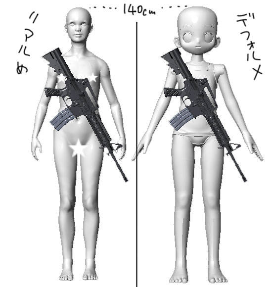 #これでフォロワーさん増えました
キャラと銃の対比とかミリタリ小ネタとか 