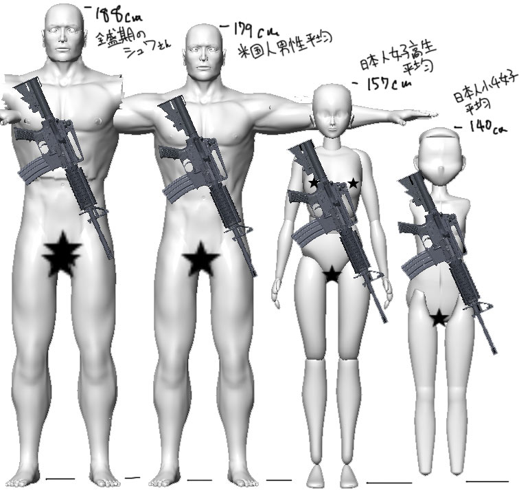 #これでフォロワーさん増えました
キャラと銃の対比とかミリタリ小ネタとか 