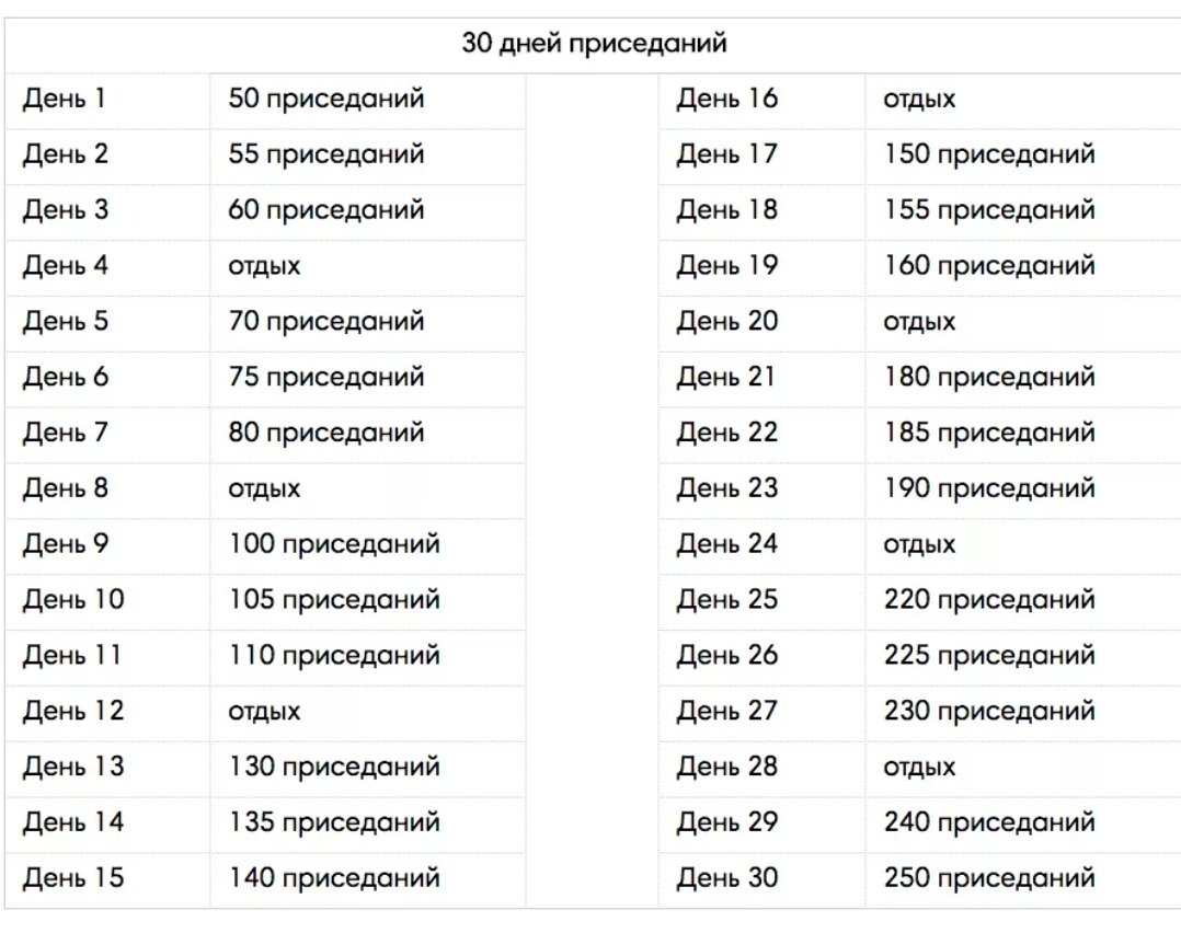 План приседаний на 30 дней для девушек