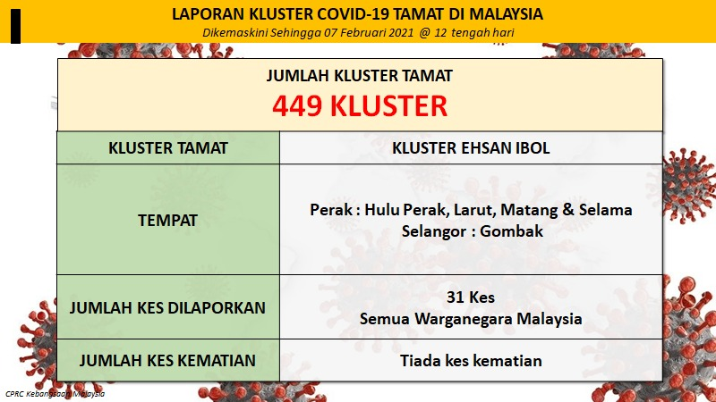 Kkmalaysia On Twitter