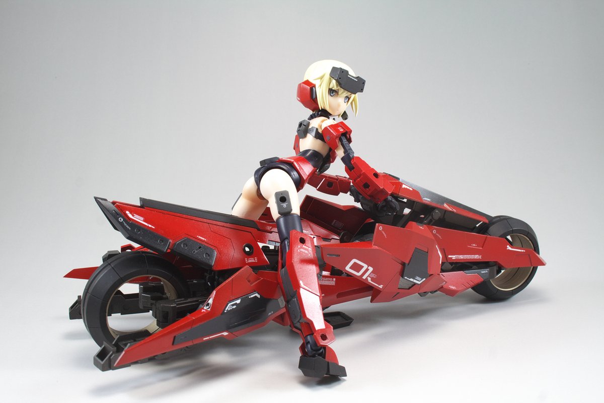 Twoucan ドレッドノート の注目ツイート モデル