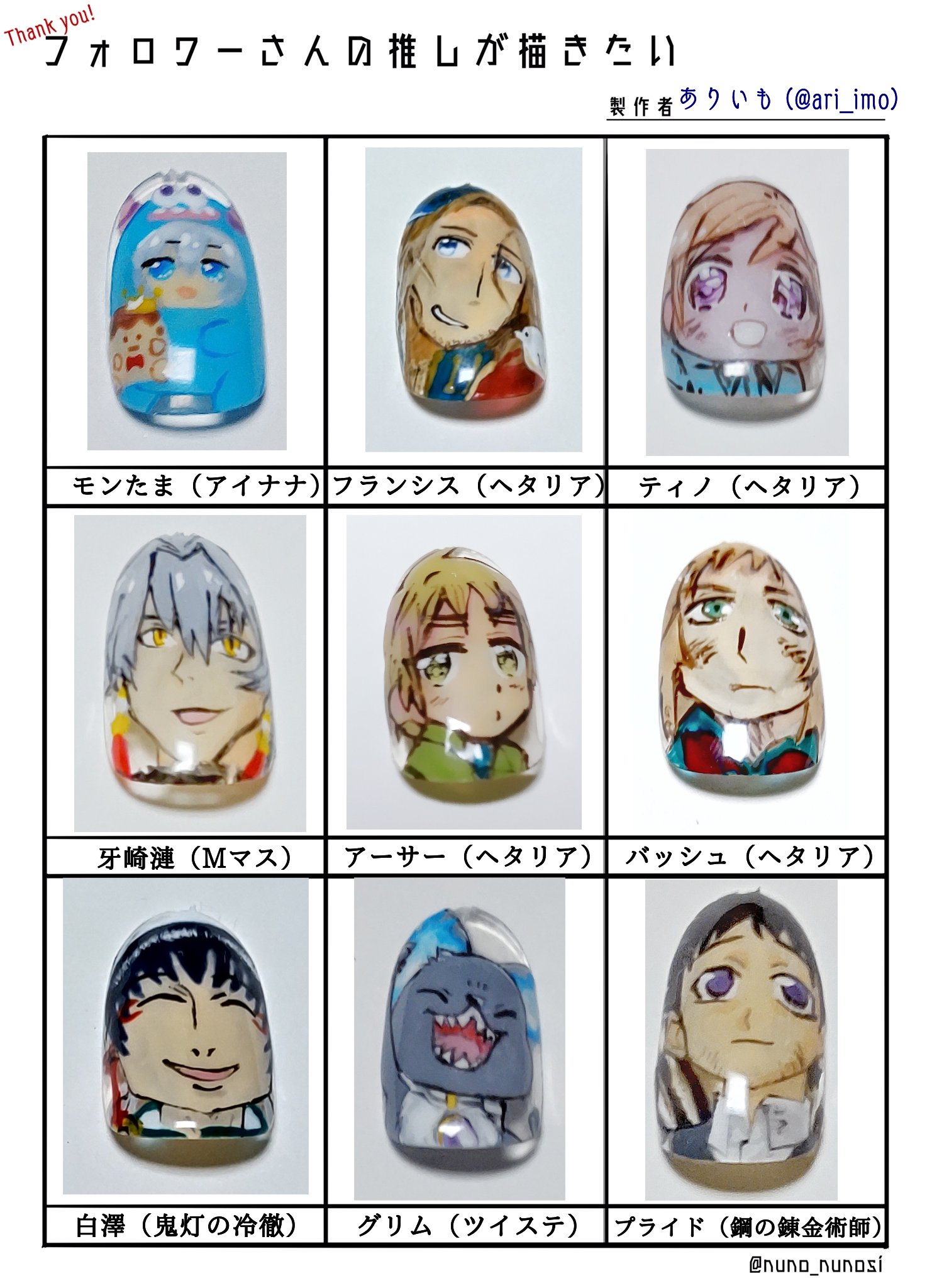 ありいも せるふねいる Ari Imoxnail Twitter