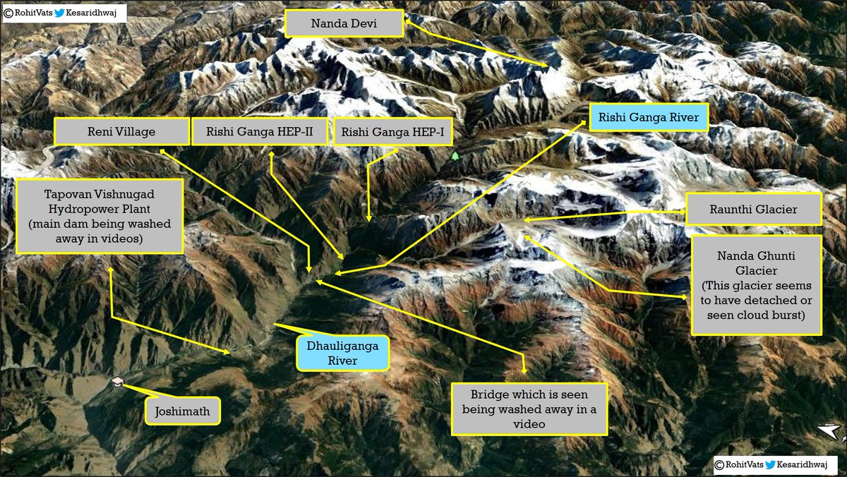 - Overview map with landmarks of the area where tragedy has struck.- As per one report, breach has happened in Nanda Ghunti glacier.- This means workers in Rishi Ganga HEP-II are impacted.- Dam seen in the videos is Tapovan Vishnugad HEP. #Uttarakhand  #UttarakhandDisaster