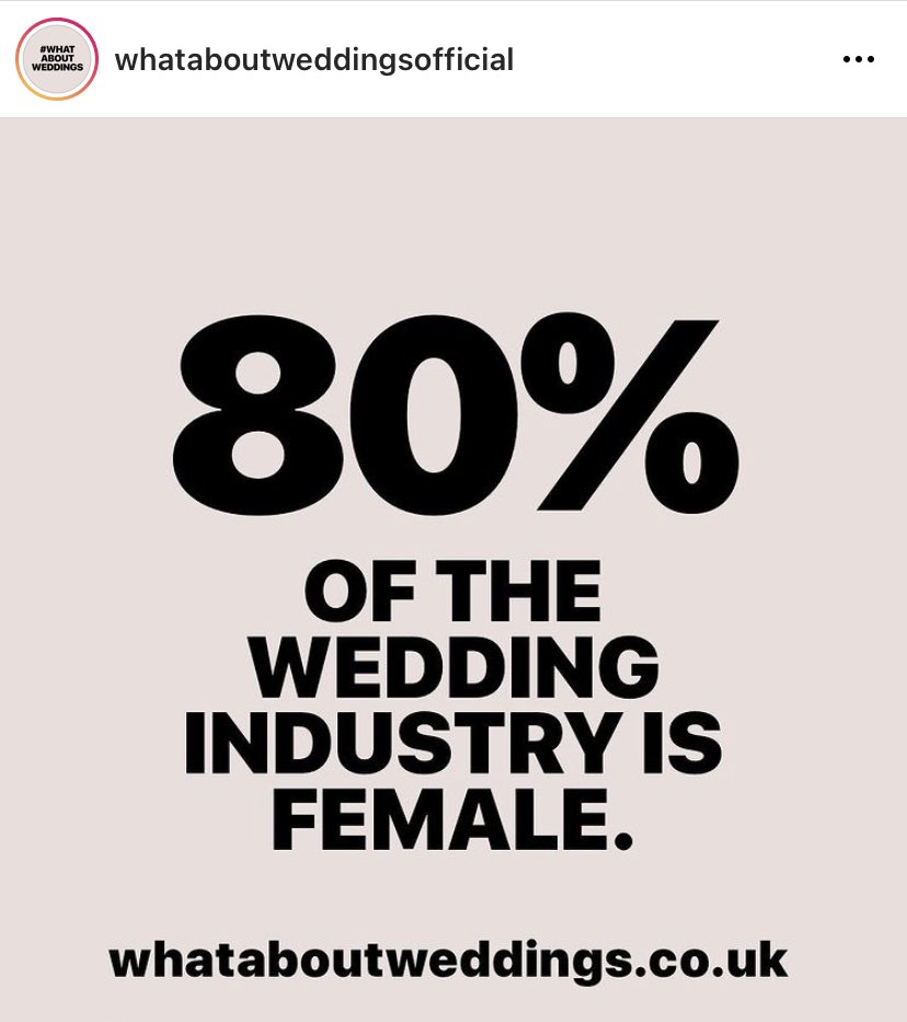 7. This statistic rises to near 100% in bridal fashion and retail. And yet our representative on the  @UKweddingsOrg Taskforce is a man. The campaign team  @WAWofficialUK are self funded and women. This is what bridal really looks like!  #whataboutweddings